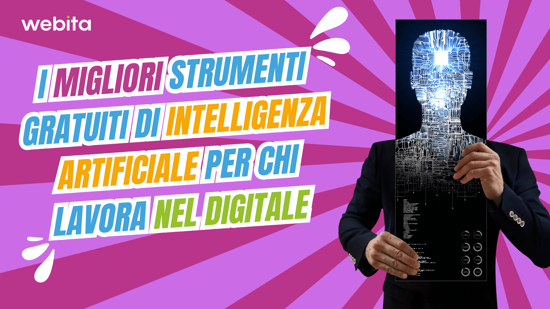 I migliori strumenti gratuiti di intelligenza artificiale per chi lavora nel digitale